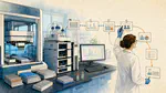 How to Automate the Last Mile in the Lab